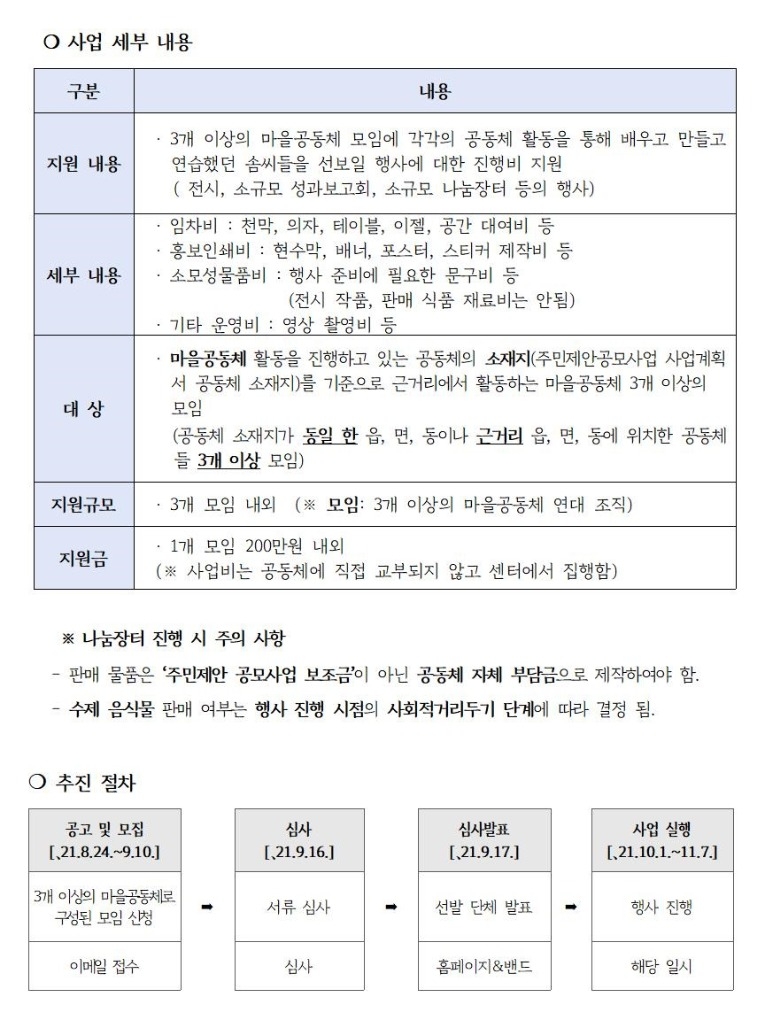슬기로운 마을공동체 생활(공고문,신청서류)- 글씨 작게002.jpg